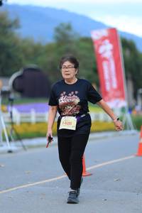 BIB: 
                            <button type="button" onclick="openModal(27893203)" class="btn btn-primary btn-sm float-right btn-popup" data-toggle="modal" data-target=".modal-high-quality">
                        <i class="fas fa-shopping-cart"></i> Add to Cart
                    </button>
                                            <button type="button" onclick="isThisMe(27893203, true)" class="btn btn-success btn-sm float-right btn-popup btn-isme hidden" data-toggle="tooltip" data-placement="bottom" title="นี่คือรูปของคุณใช่ไหม คลิกที่นี่เพื่อเอาเข้าอัลบั้ม">
                        <i class="fas fa-plus"></i> Add to album
                    </button>
                    <button type="button" onclick="isThisMe(27893203, false)" class="btn btn-warning btn-sm float-right btn-popup btn-isnotme hidden">
                        <i class="fas fa-ban"></i> Remove from album
                    </button>